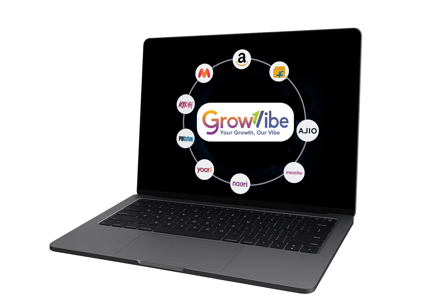 GrowVibe platform